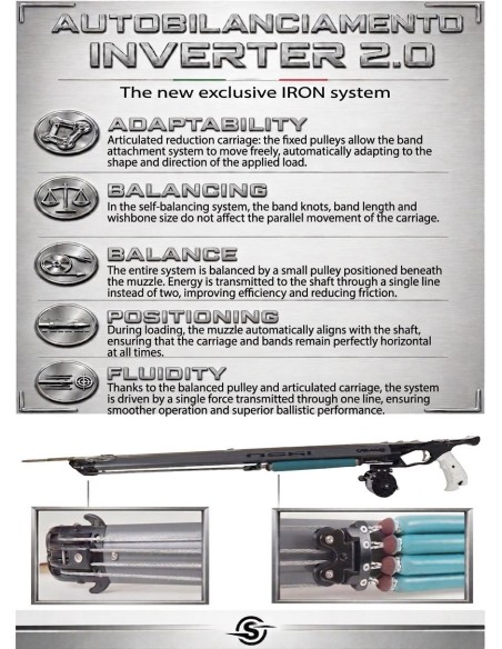 IRON SIGALSUB